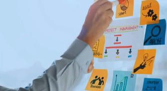 From Chaos to Control: A Project Manager's Guide to Flawless Delivery