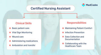 🩺 Beyond the Basics: Advanced Clinical Skills for Aspiring Nurses