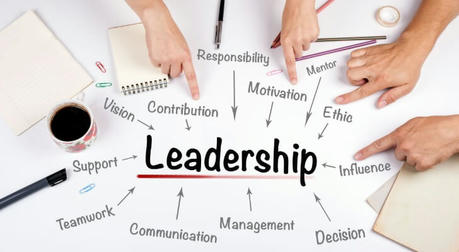 The Executive Blueprint: Strategies for Effective and Inspiring Leadership