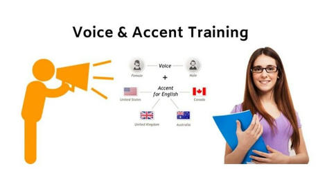 The Sound of Success: Perfecting Your American English Accent